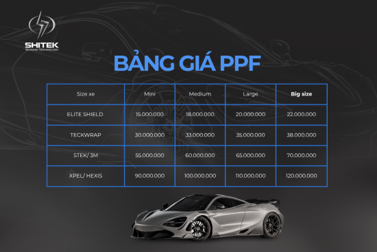 DÁN PPF Ô TÔ GIÁ BAO NHIÊU? CẬP NHẬT BẢNG GIÁ DÁN PPF MỚI NHẤT